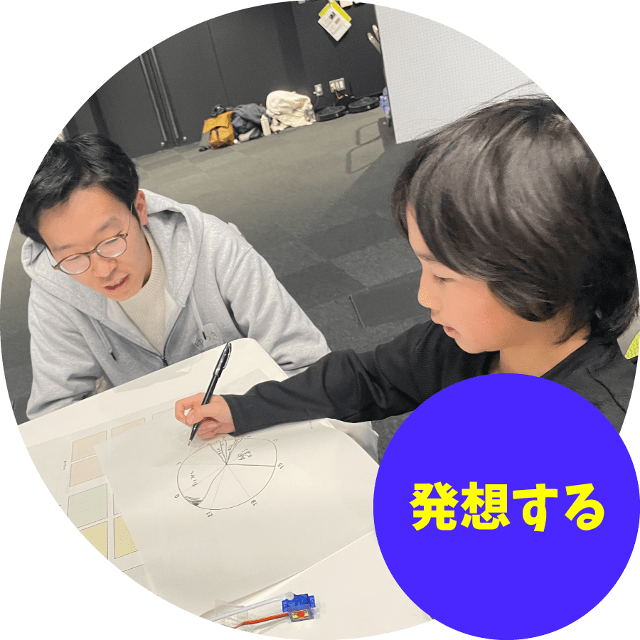 発想する